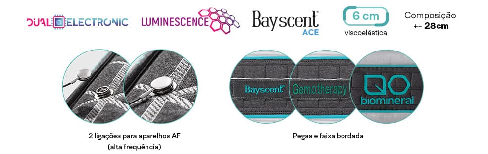 Dual Electronic · Luminescência · Bayscent ACE · 6 cm viscoelástica · Composição ±28cm · Pegas e faixa bordada